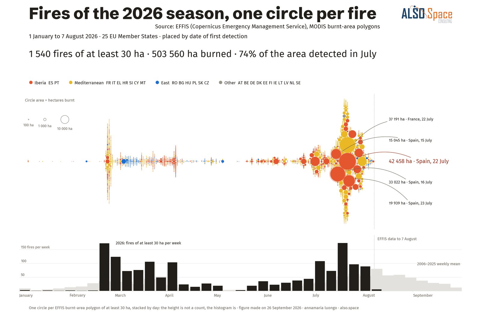 Fires of the 2026 season, one circle per fire