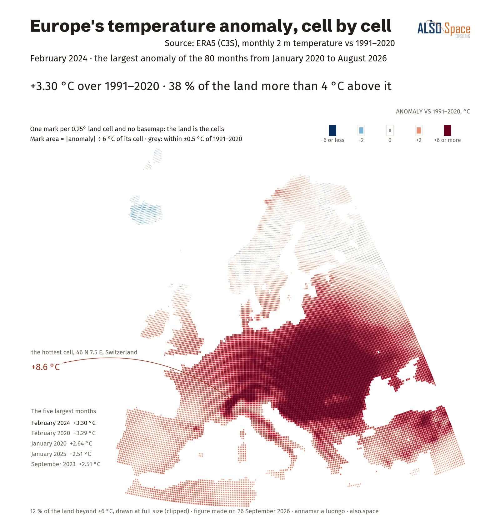 Europe's temperature anomaly, cell by cell